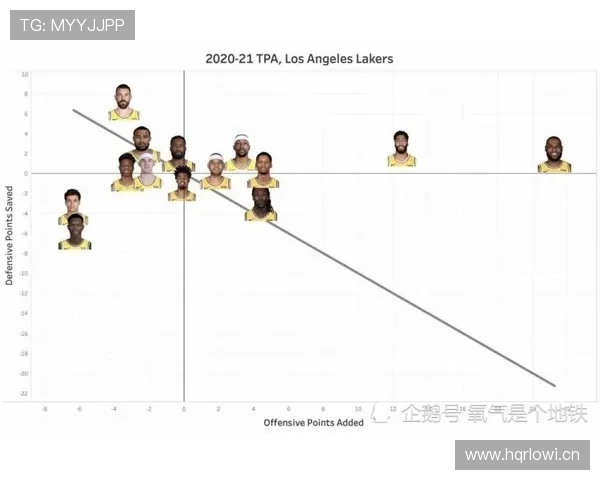 利物浦攻防转换失衡成关键短板,影响整体攻守稳定性 利物浦攻防转换失衡成关键短板,影响整体攻守稳定性