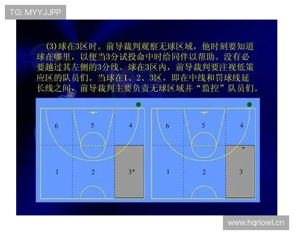 篮球规则中裁判协商判罚流程的具体步骤与判定依据详解