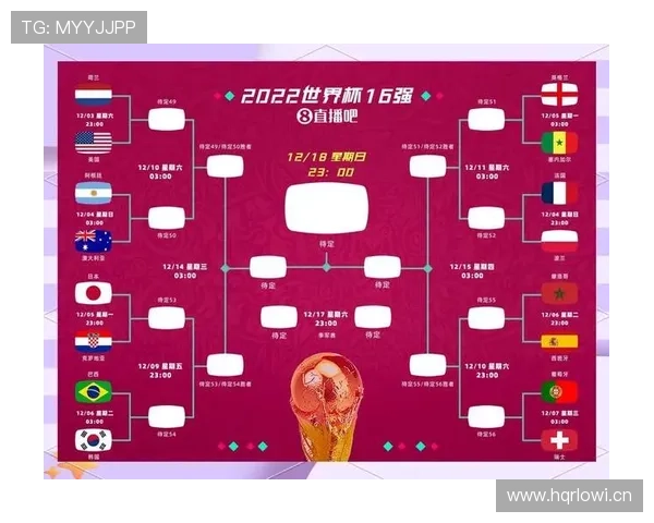 世界杯F组第二名确定:日本5分晋级世界杯32强 世界杯F组第二名确定:日本5分晋级世界杯32强